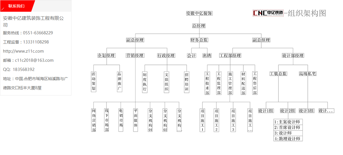 組織結構圖.jpg